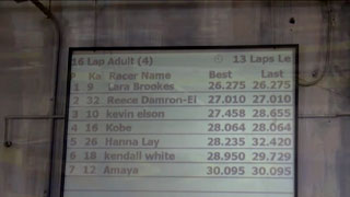 Competencia de karts, ducha caliente y las tres amigas a echar pasión